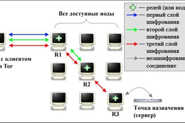 Kra33cc