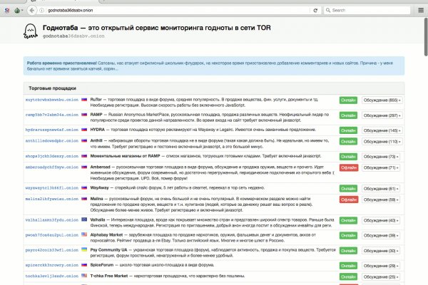 Кракен рабочая ссылка 2024