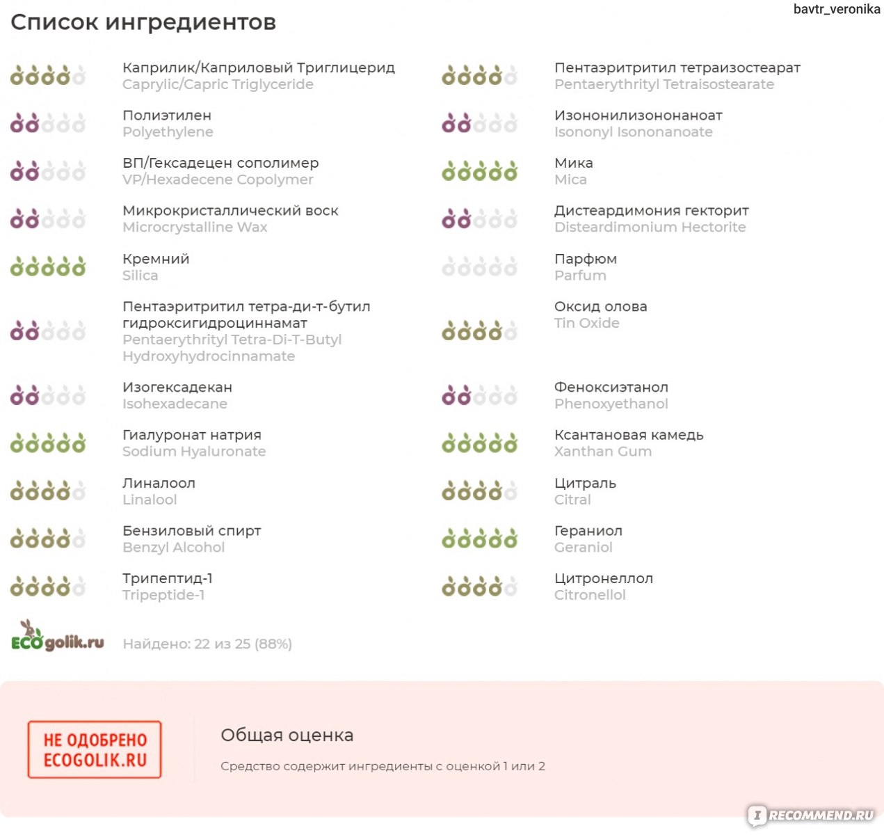 Кракен нарколог