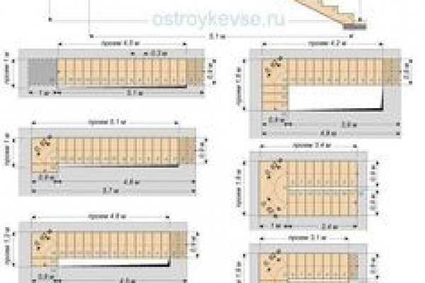 Оригинальная ссылка на кракен